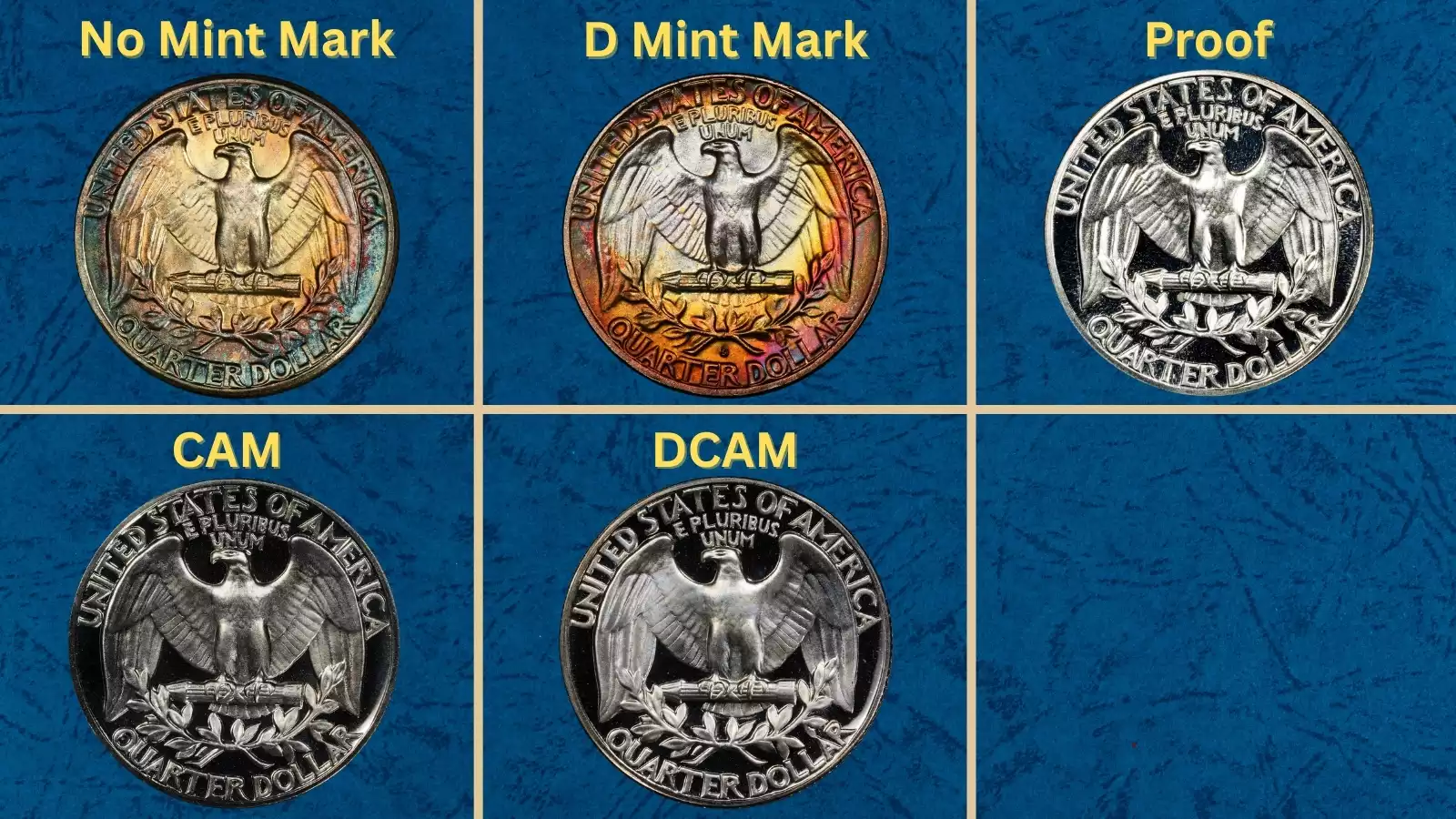 Collection of 1963 Washington quarters showing various grades from circulated to mint state examples from Philadelphia and Denver mints